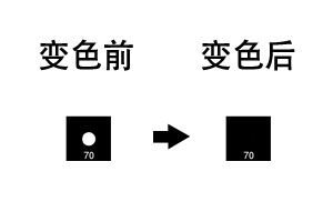 1K系列 不可逆式温度贴纸（日本NICHI日油技研）