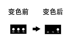 3K系列 不可逆式温度贴纸(日本NICHI日油技研)