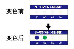 4E系列 不可逆式温度贴纸(日本NICHI日油技研)