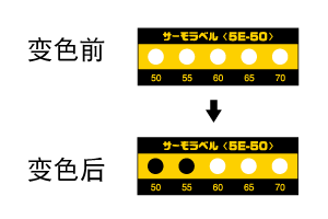5E系列 不可逆式温度贴纸（日本NICHI日油技研）
