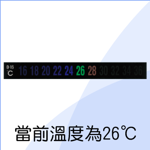 单点式温度贴纸