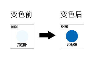 RH 不可逆式湿度贴纸（日本NICHI日油技研）