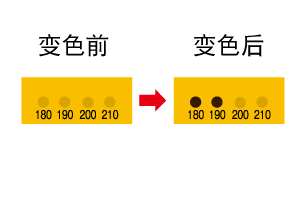 VL系列 不可逆式温度贴纸(日本NICHI日油技研)