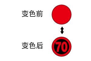 WR系列 可逆式温度贴纸(日本NICHI日油技研)