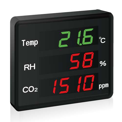 Large Digital Display Meter and Controller