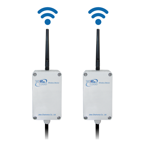 Large Digital Display Meter and Controller